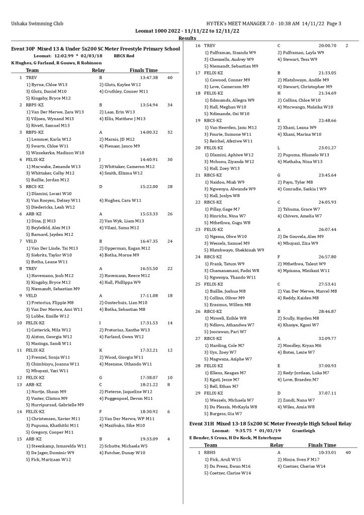 full results_page-0003