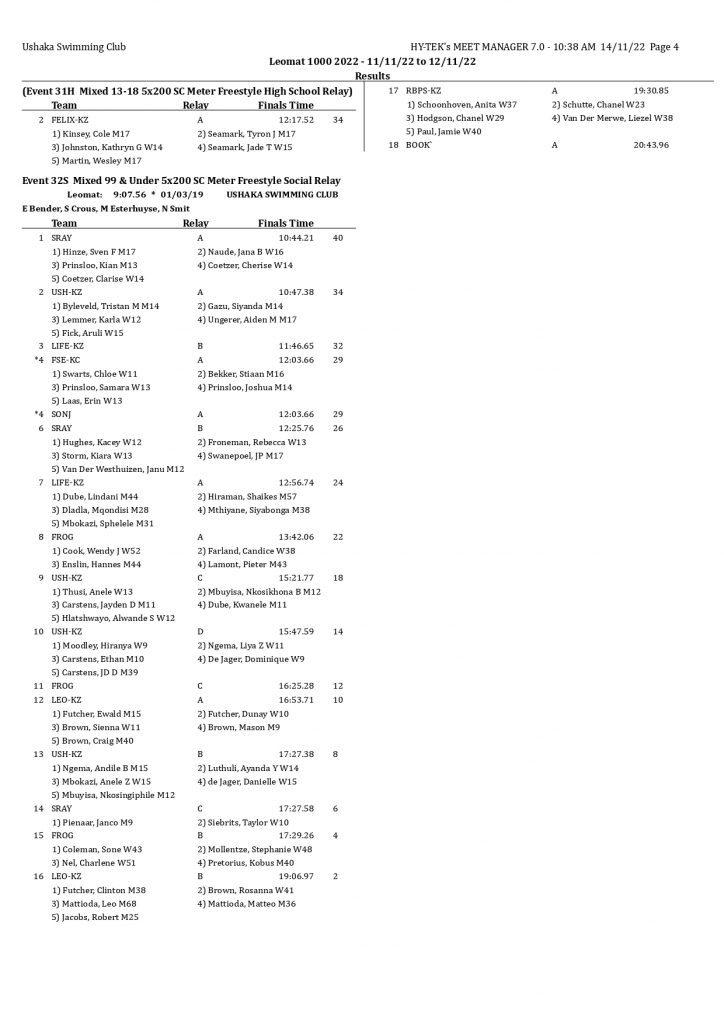 full results_page-0004